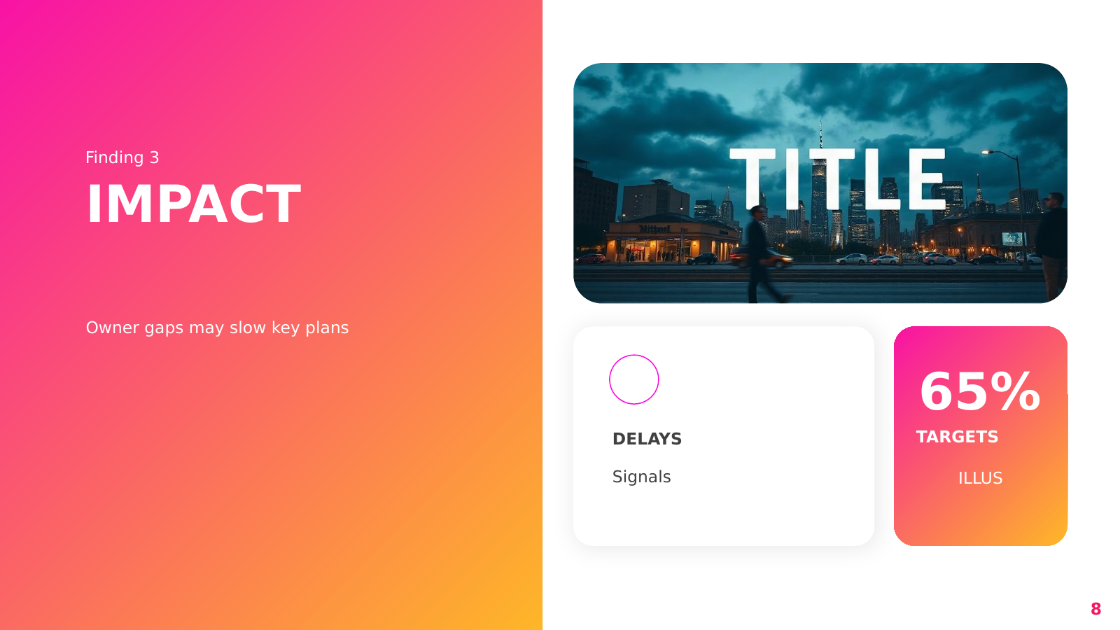 Finding Three: Impact