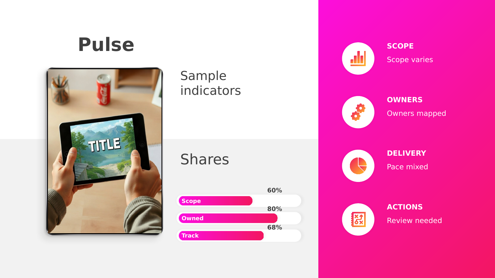 Tablet Findings Dashboard