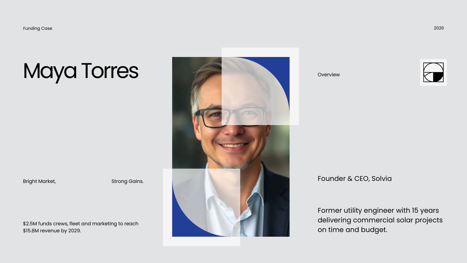 Executive Summary with Founder Profile