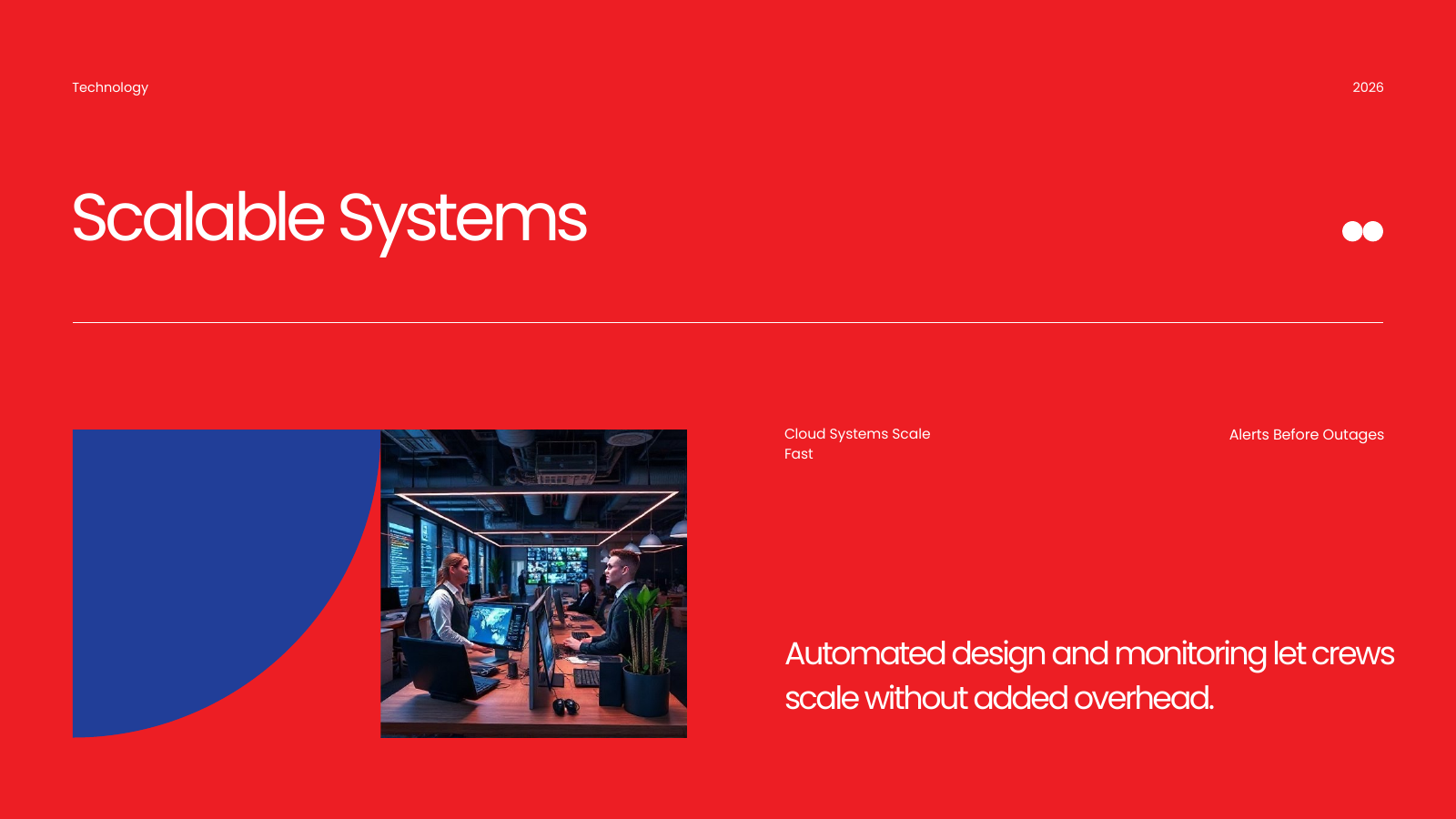 Technology and Systems