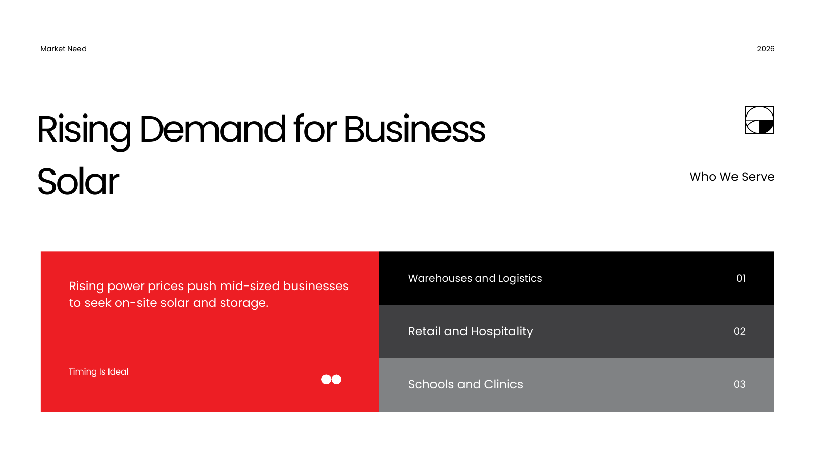Market Opportunity and Target Segments