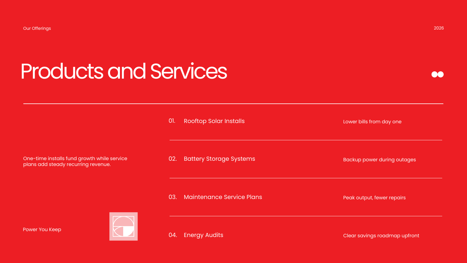 Products and Services Portfolio
