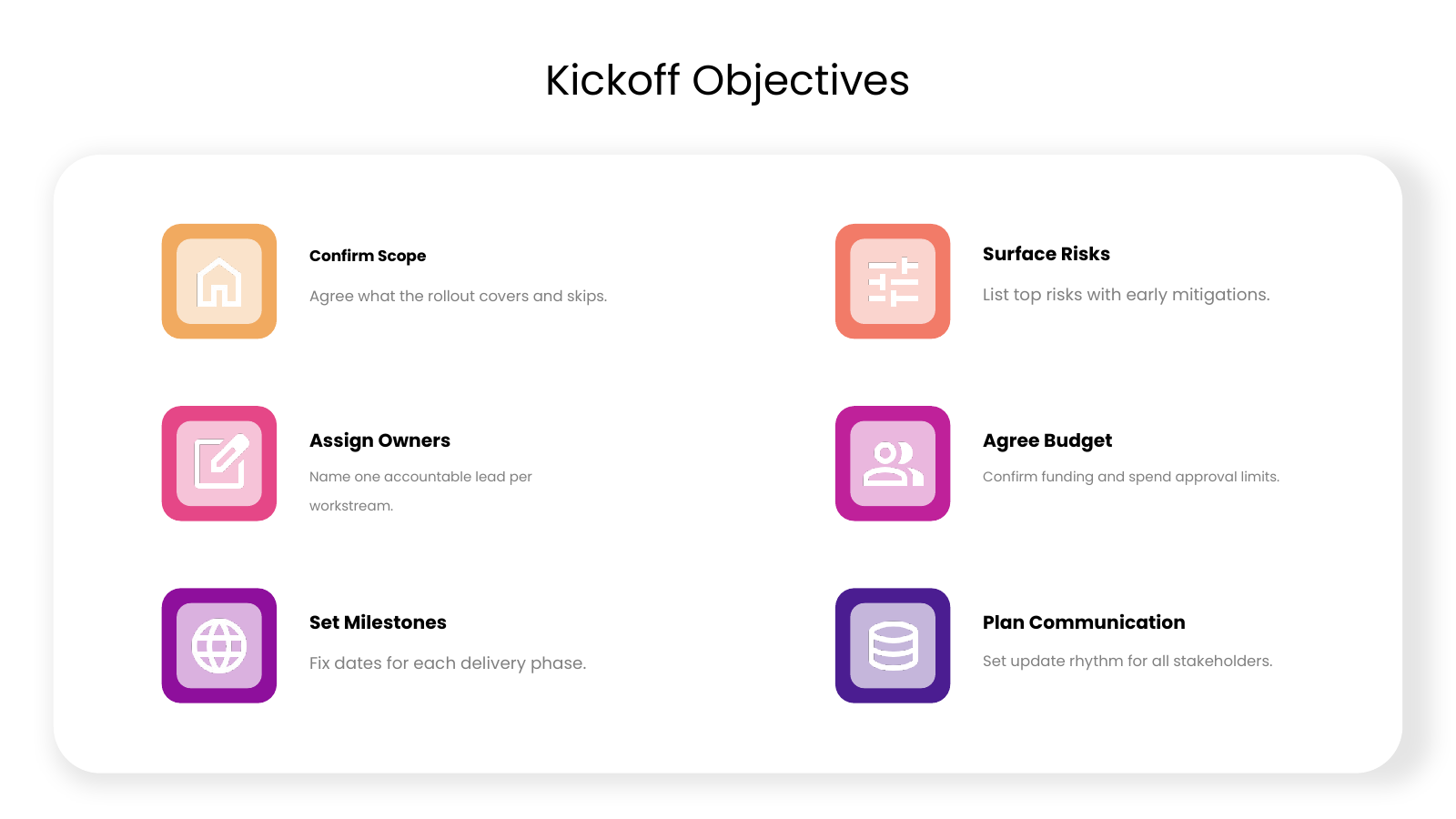 Meeting Objectives Grid