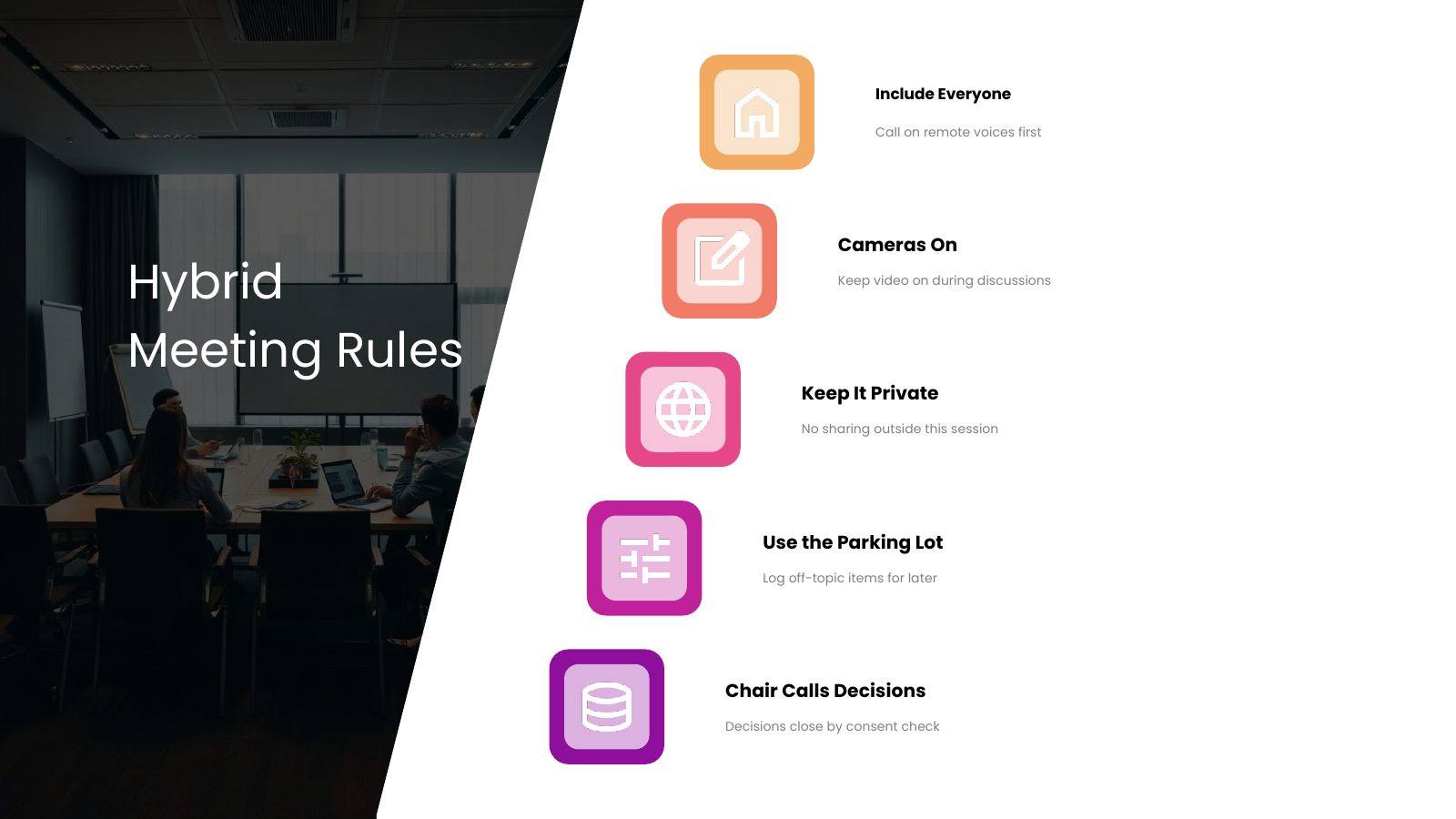 Meeting Ground Rules