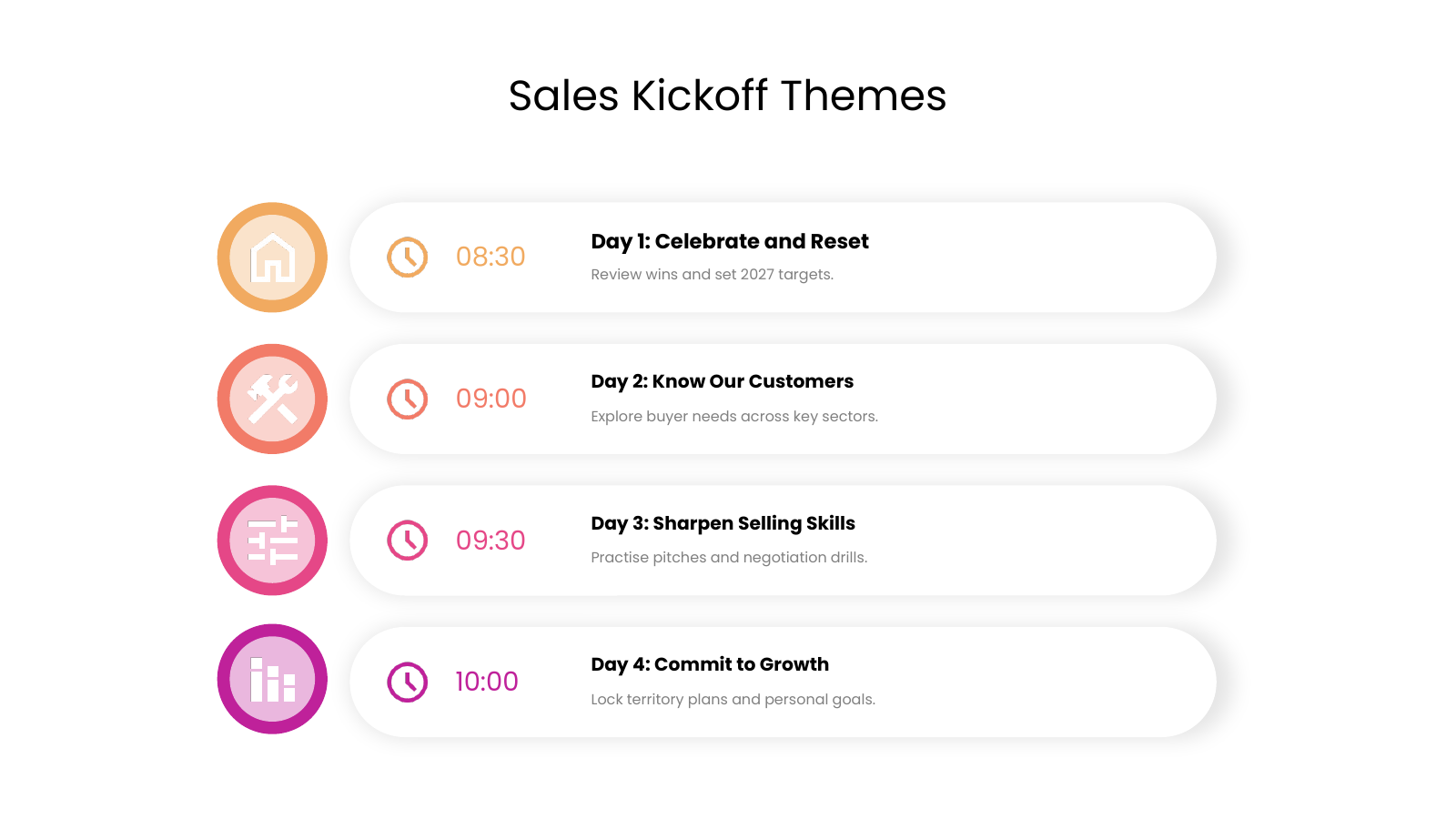 Daily Themes