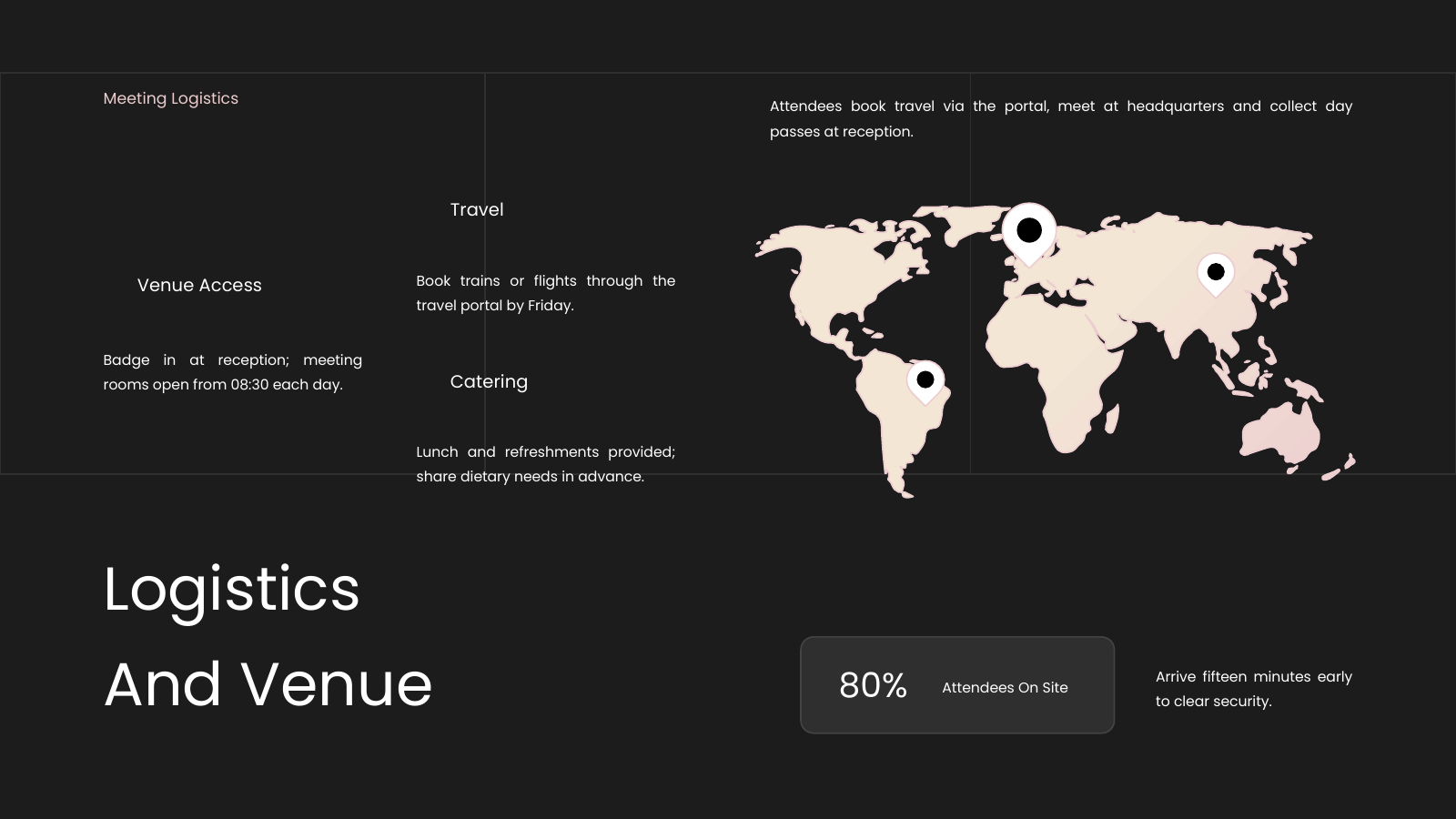 Logistics and Travel
