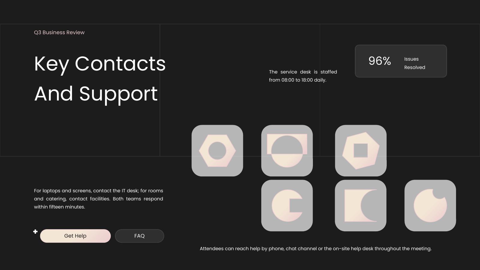 Key Contacts and Support