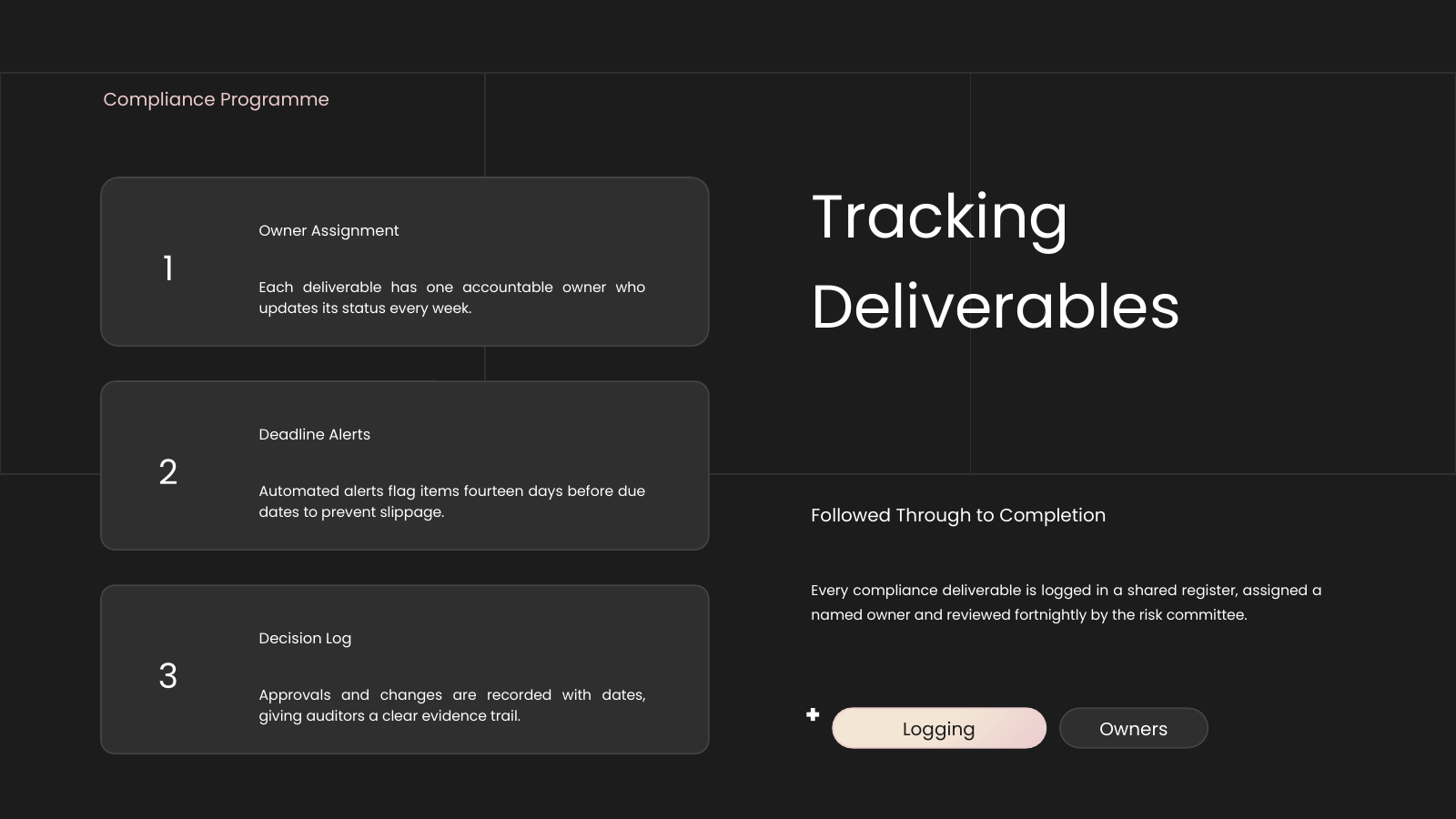 Tracking Deliverables