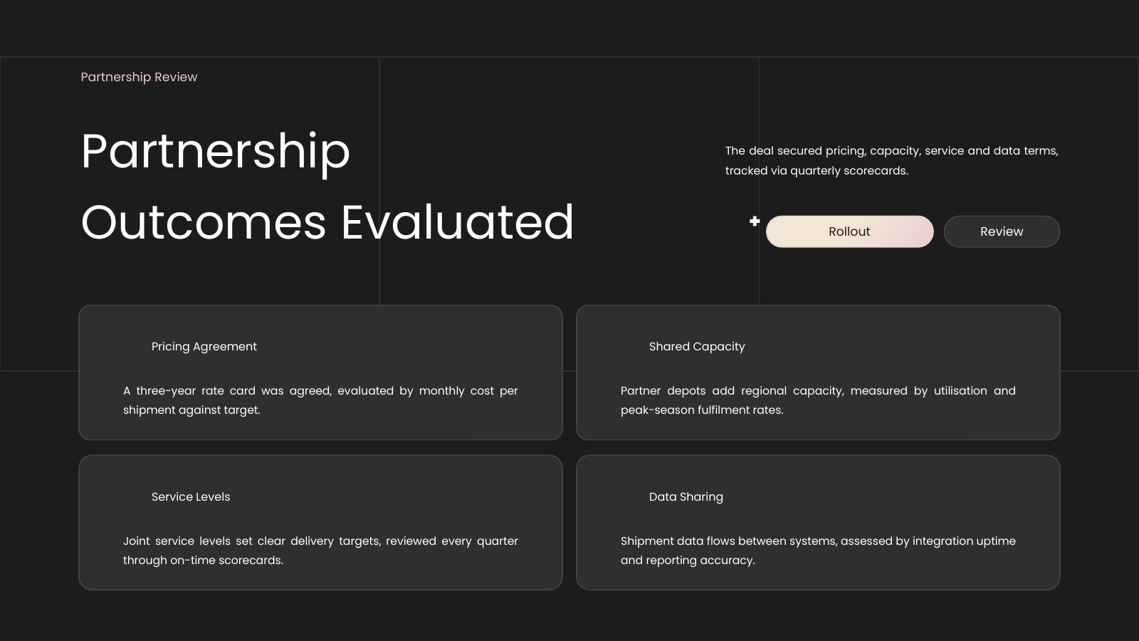 Meeting Outcomes and Evaluation