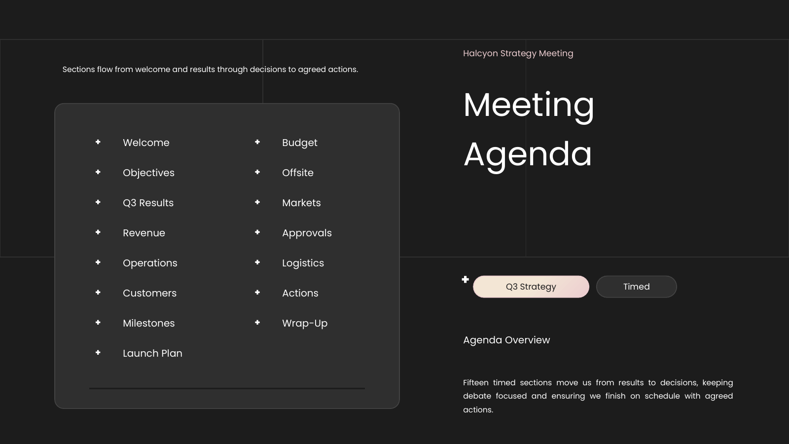 Agenda Contents Grid