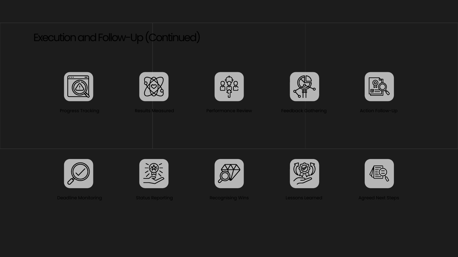 Topic Icon Gallery Continued