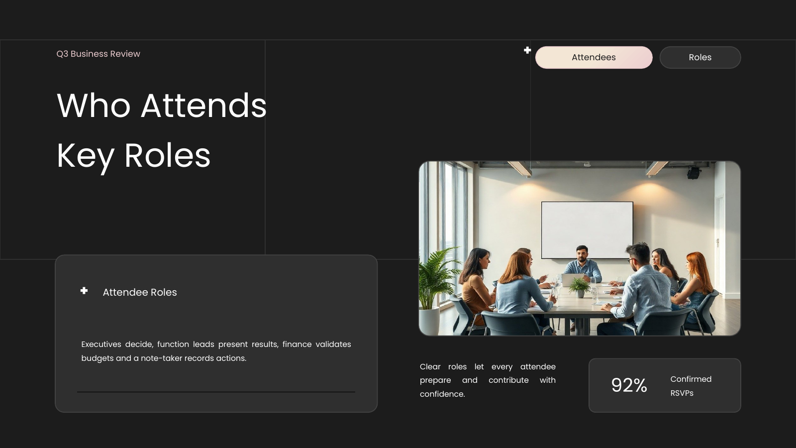 Attendees and Roles