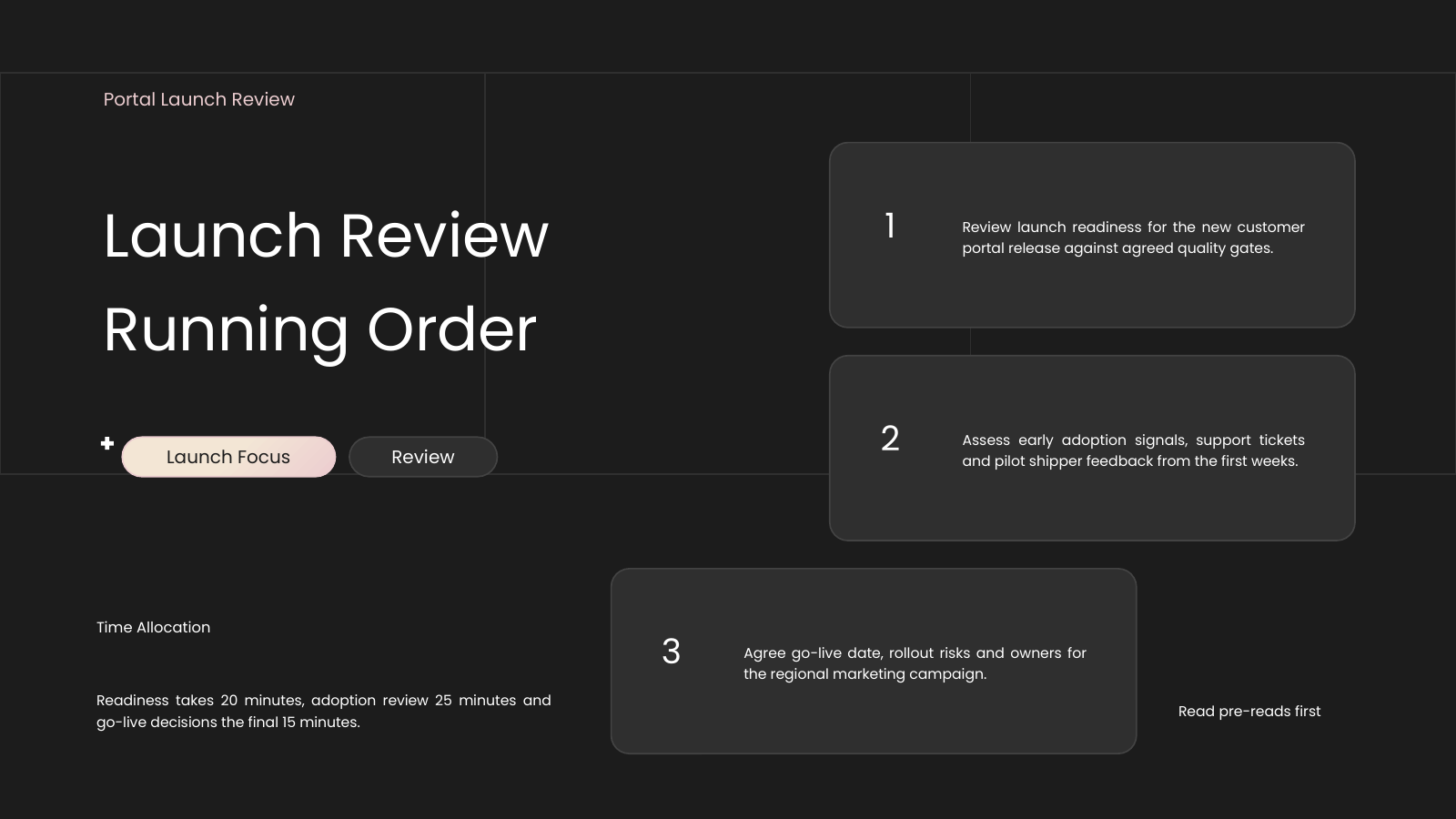 Agenda Items in Sequence