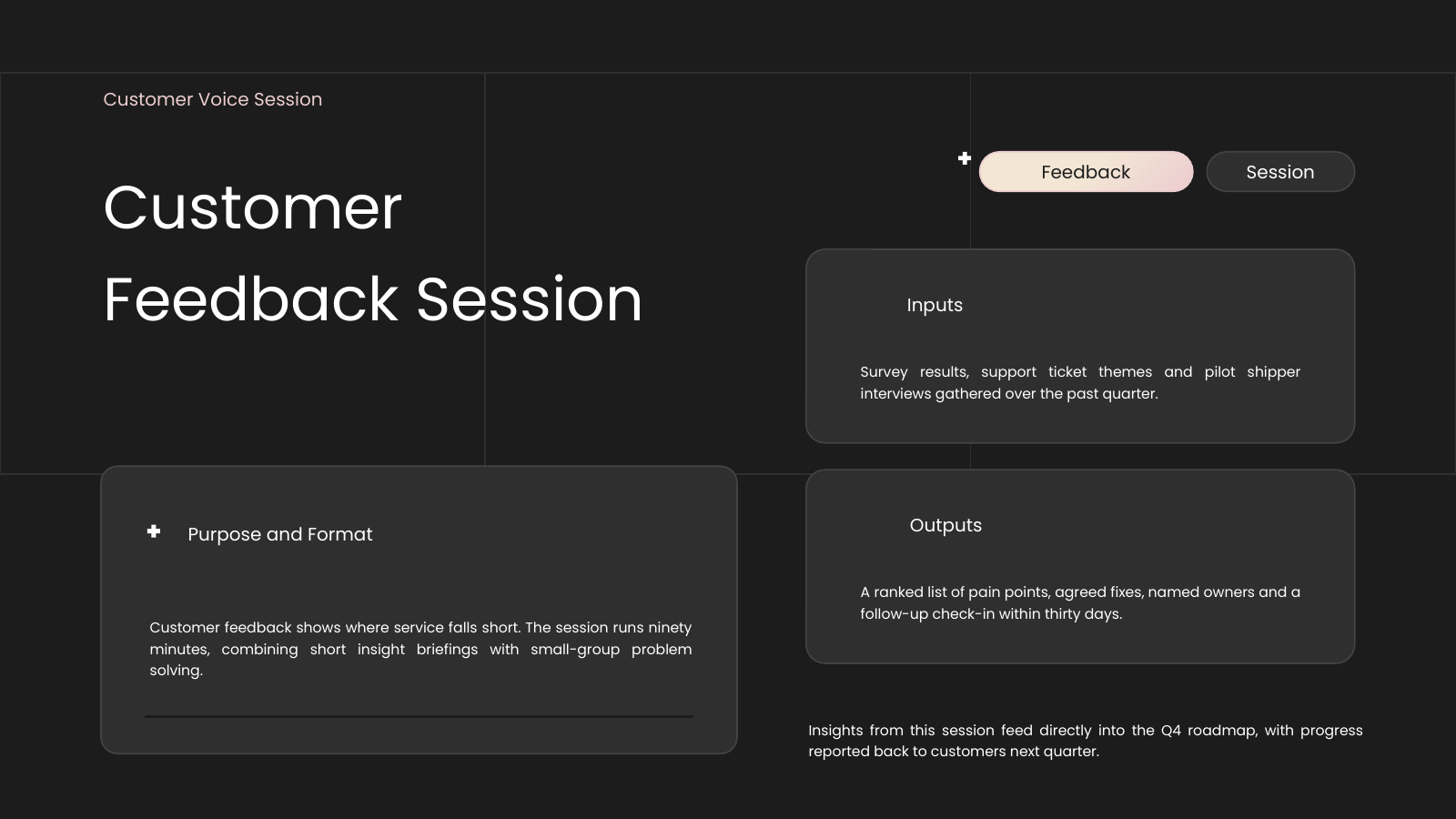 Session Briefs