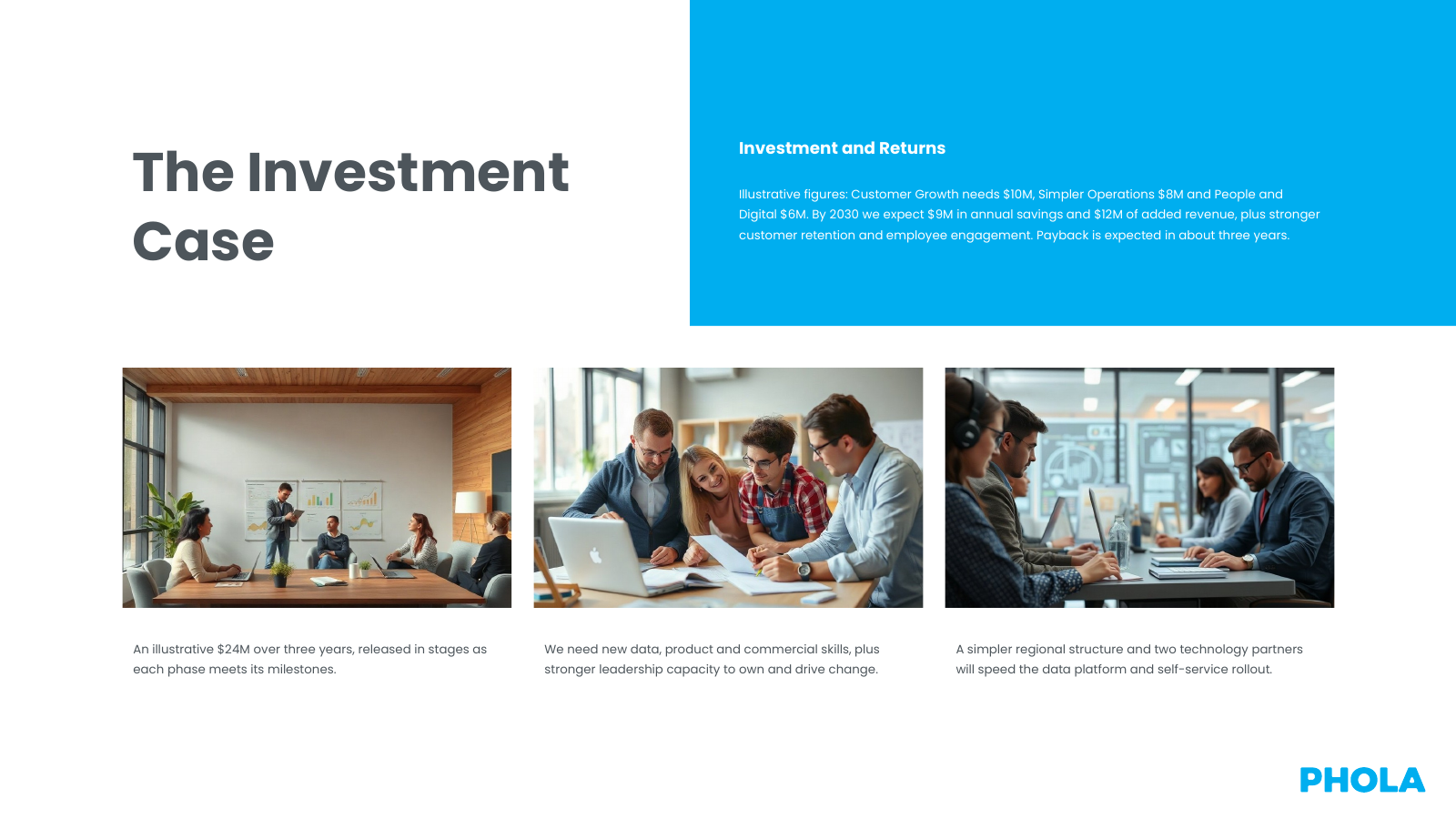 Investment Case and Resources