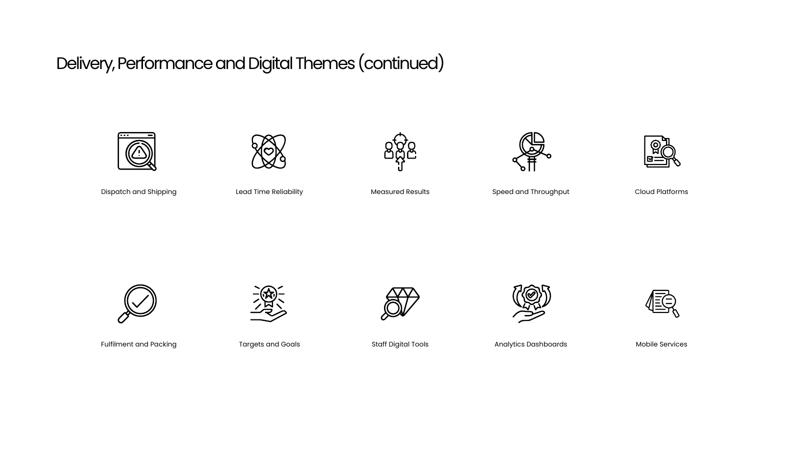 Strategy Icon Grid Continued