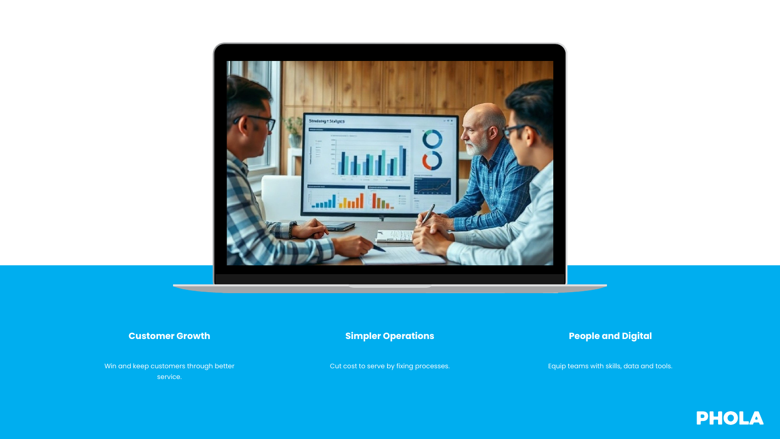 Three Strategic Pillars