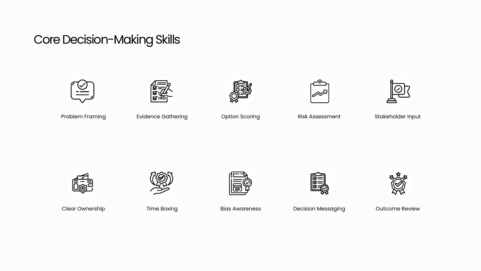 Training Concepts Icon Grid (Part 1)
