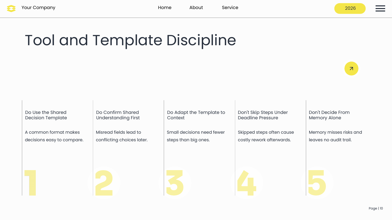 Tools and Templates Do's and Don'ts