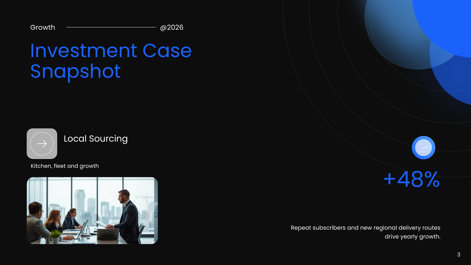 Executive Summary Highlight