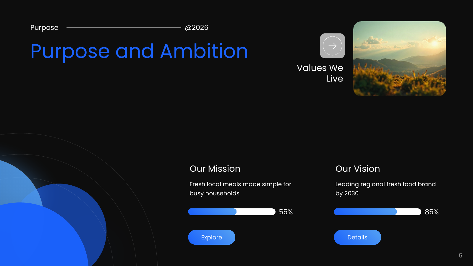 Mission, Vision and Values