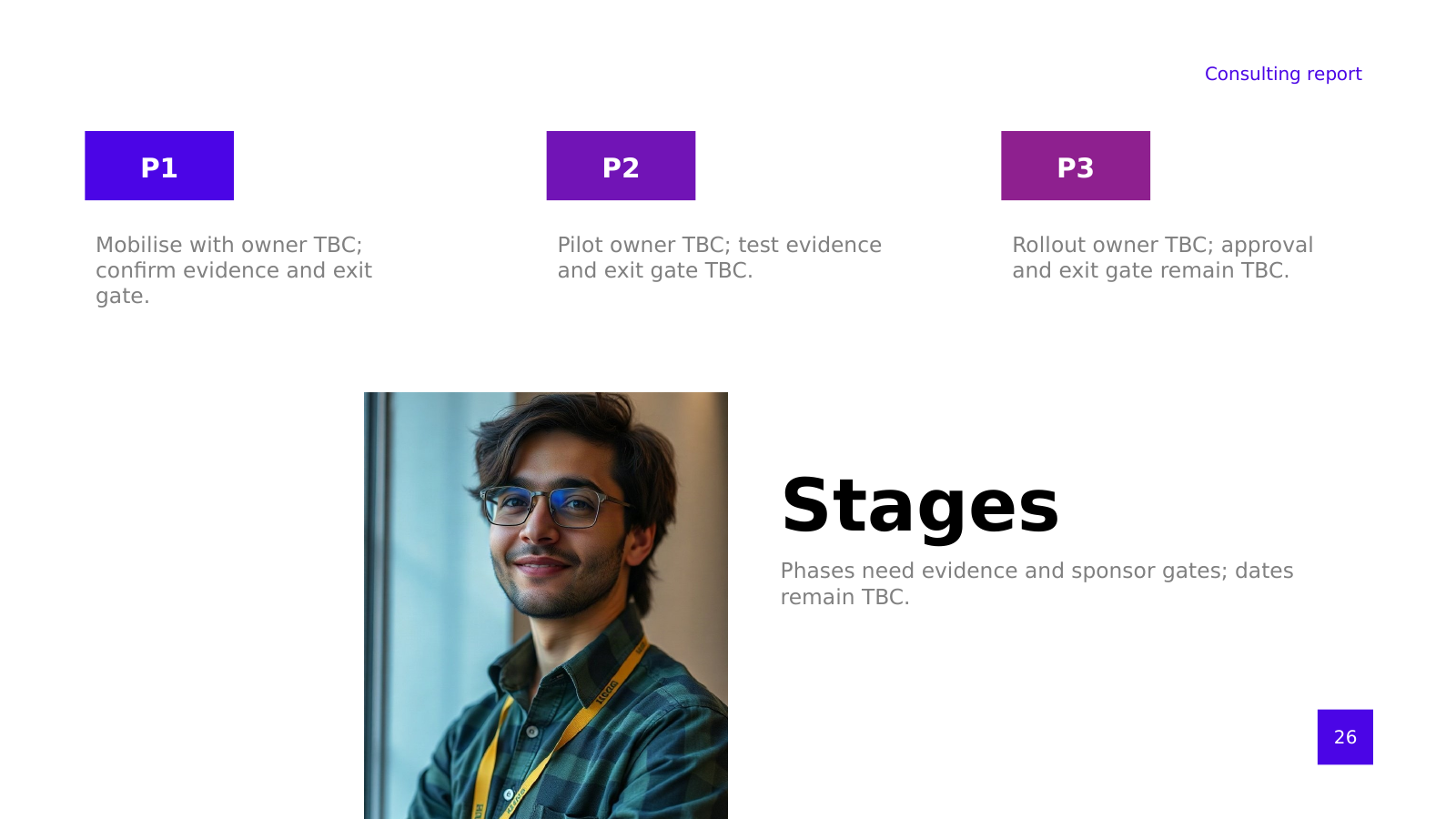 Three-Phase Roadmap