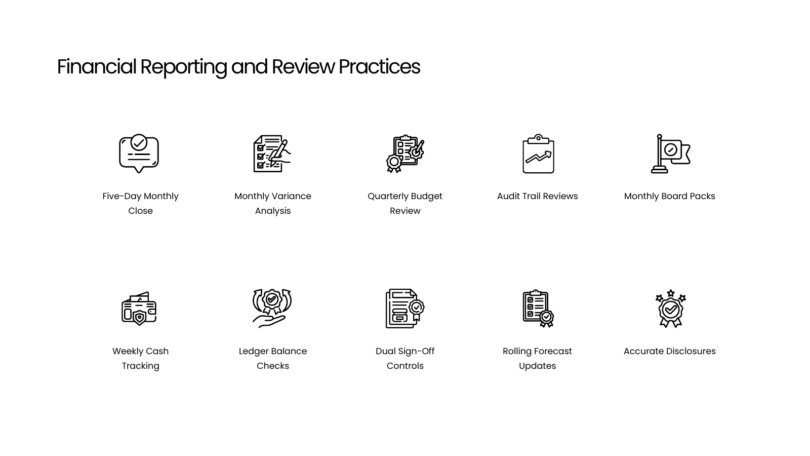 Review Themes Icon Grid