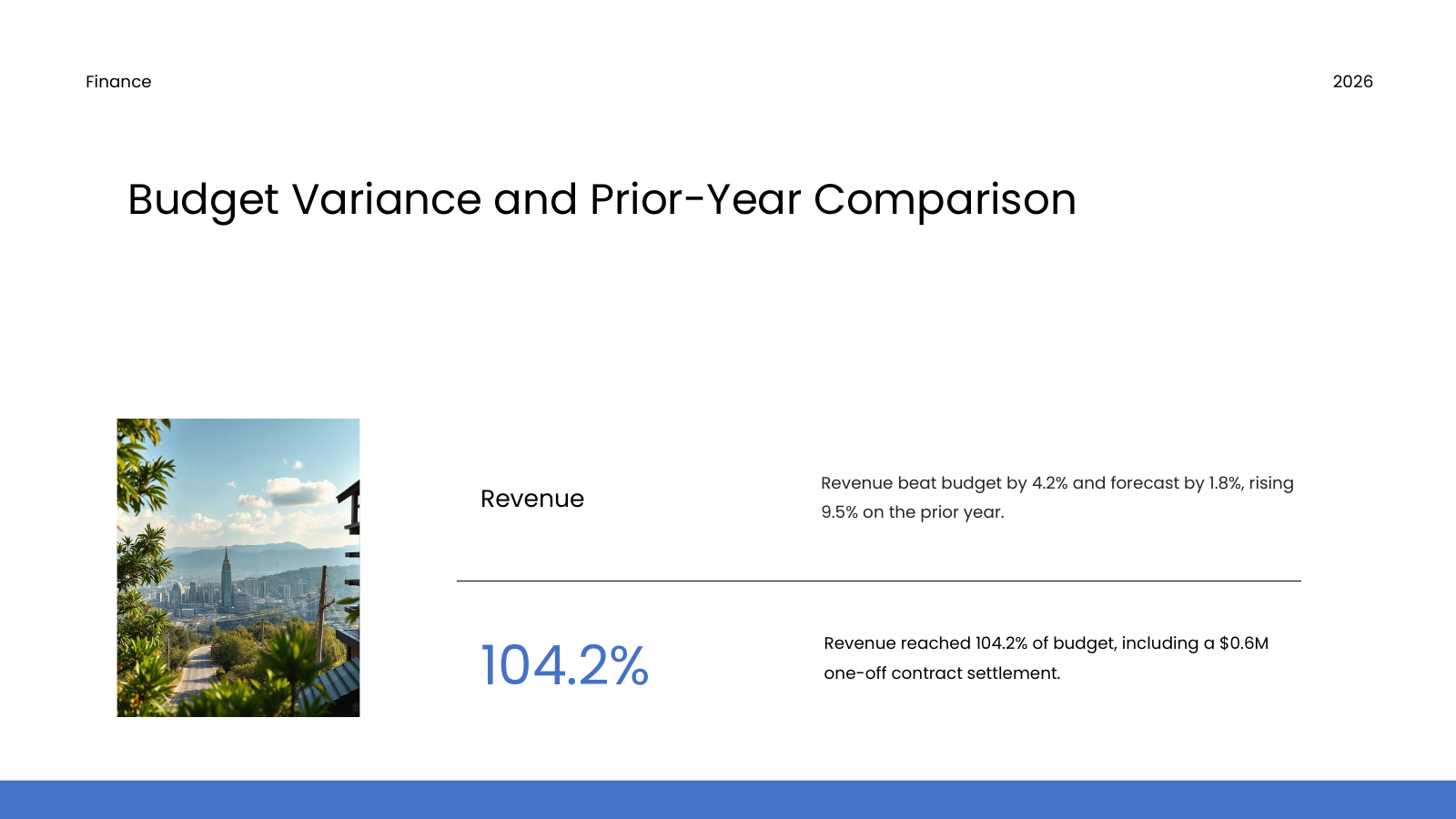 Results Against Budget and Prior Period