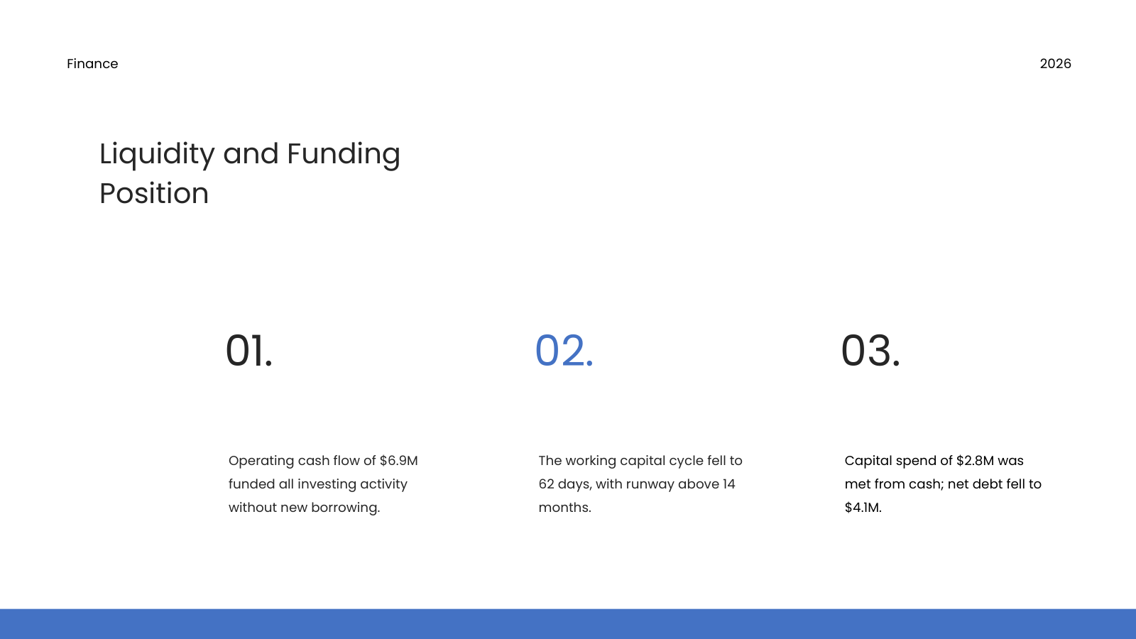 Cash Flow, Working Capital and Funding