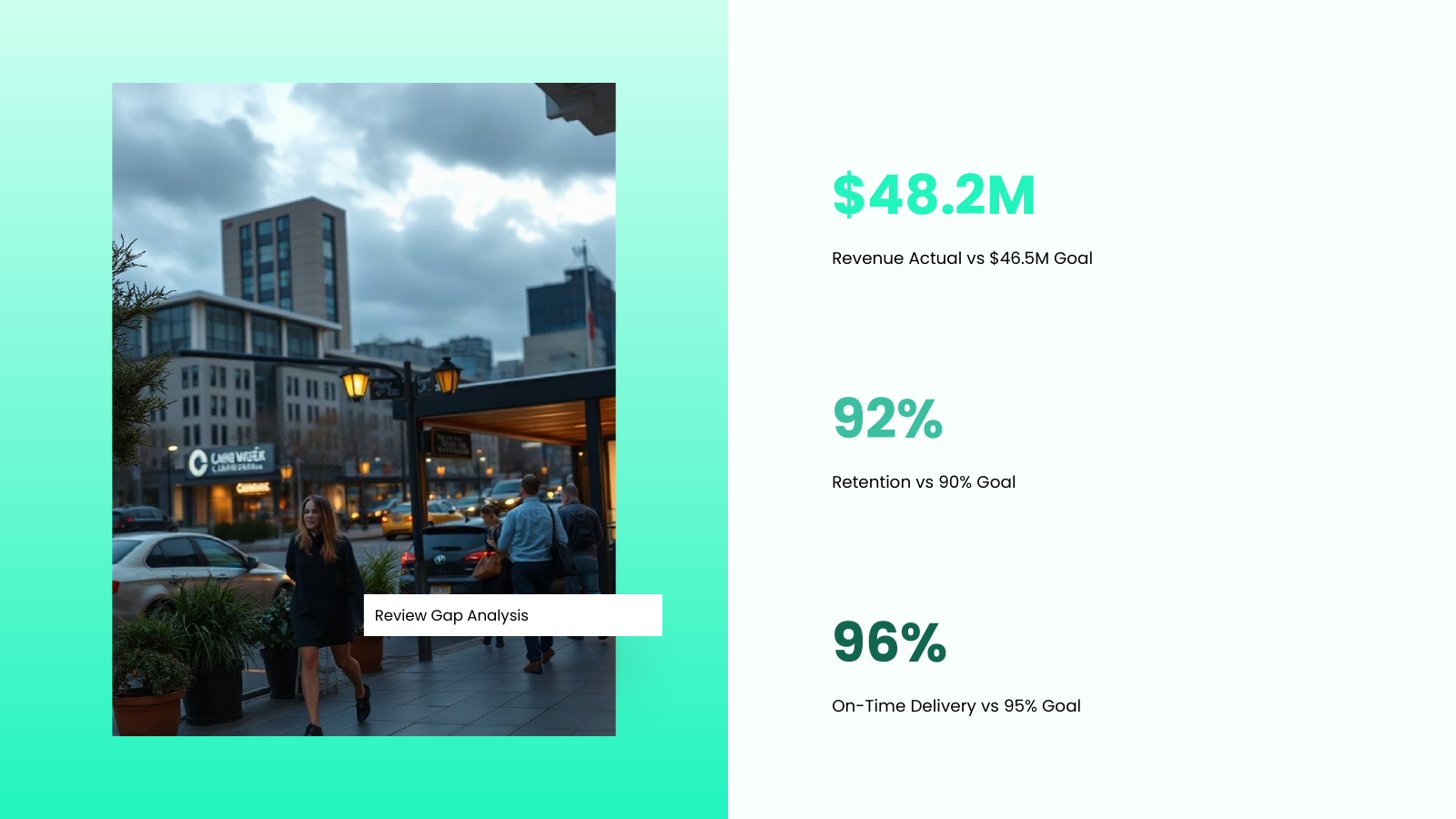 Goals Versus Actuals Big Numbers