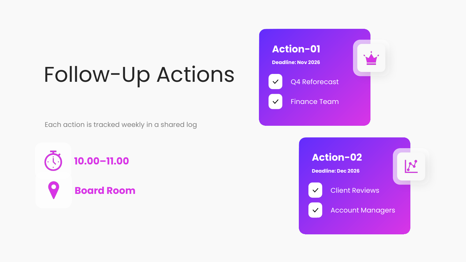 Agreed Action Items