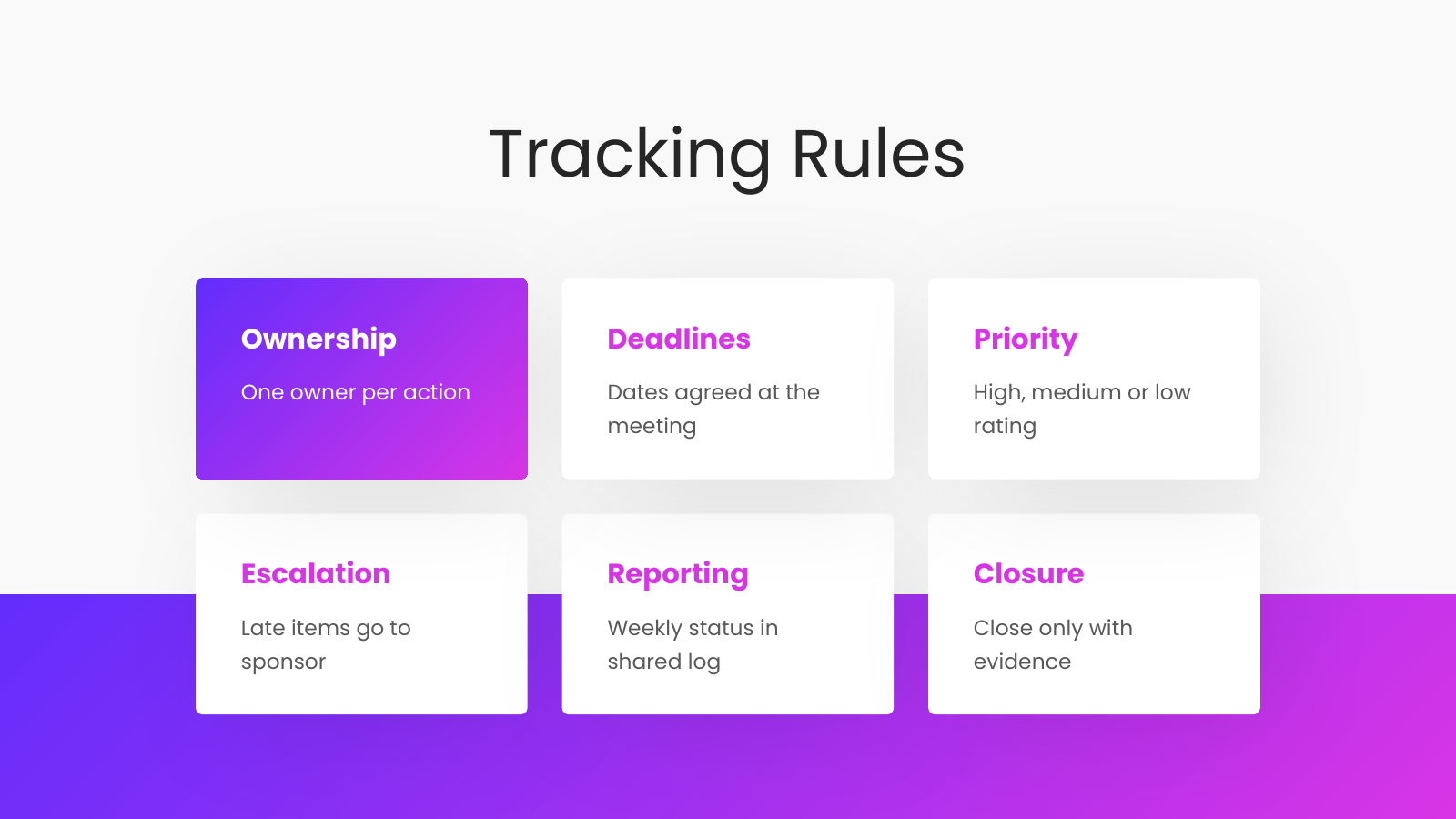 Action Tracking Principles