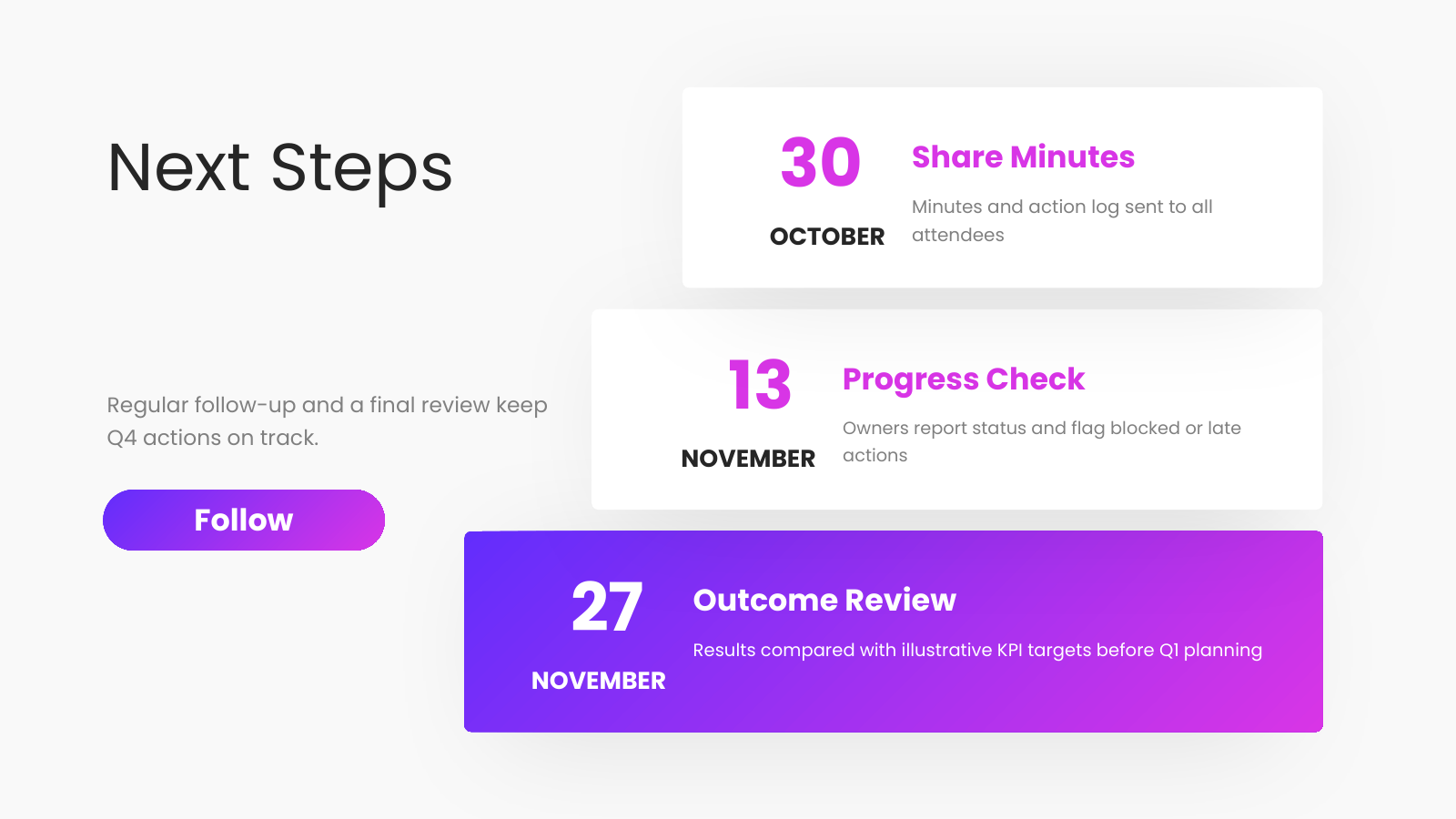Next Steps Dated