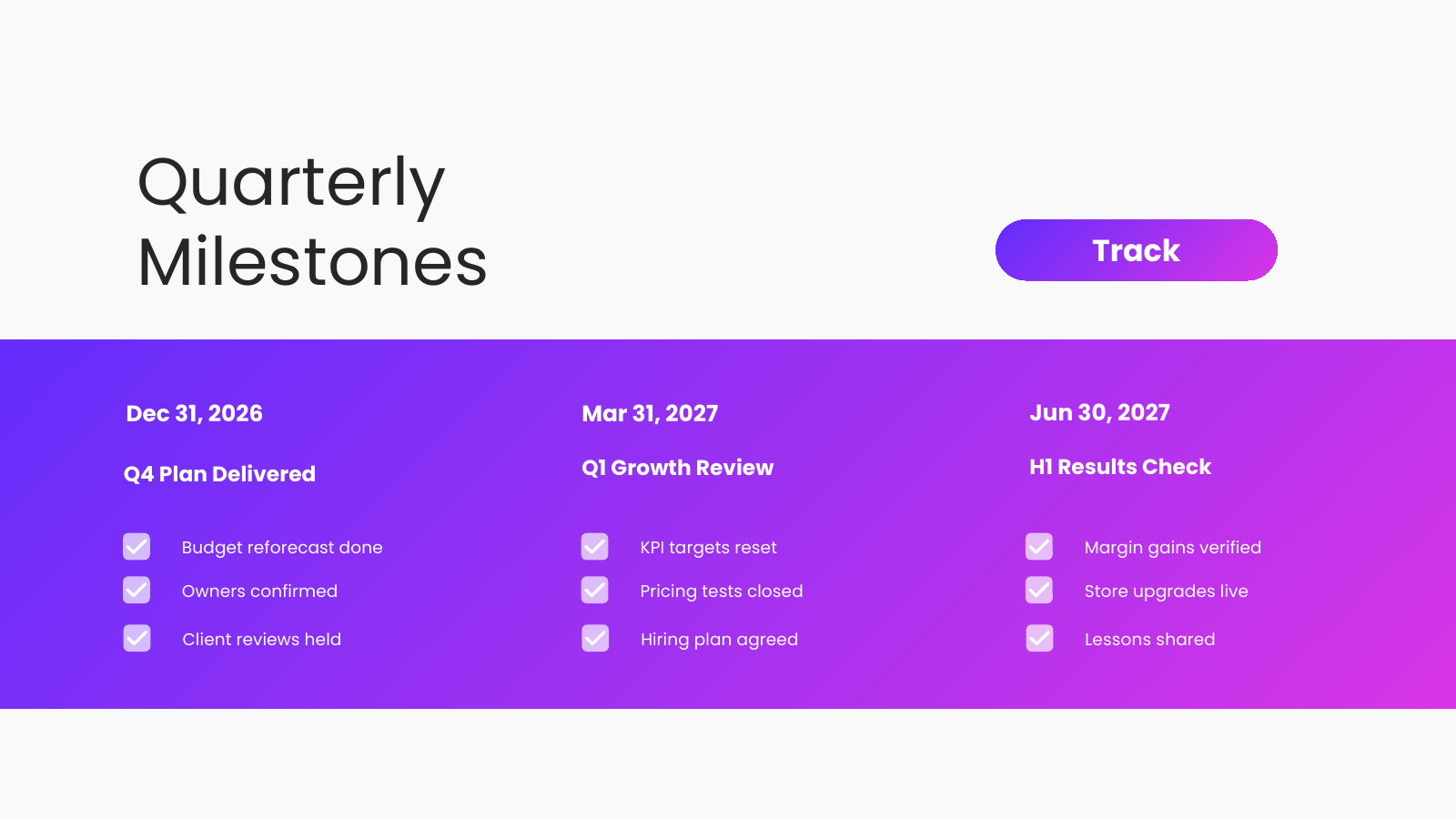 Follow-Up Milestones