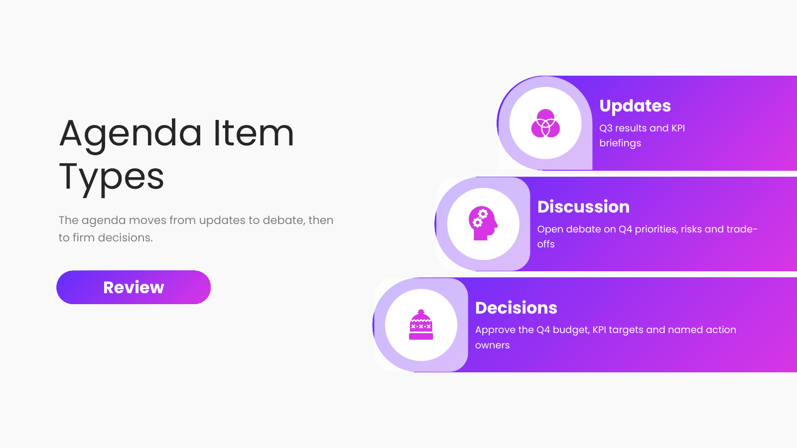 Agenda Flow Steps