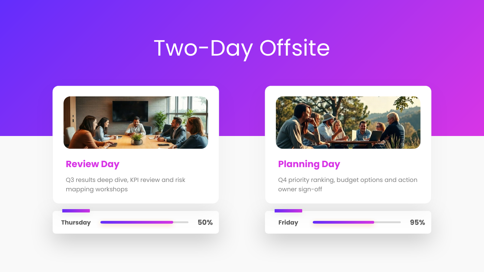Day-by-Day Programme