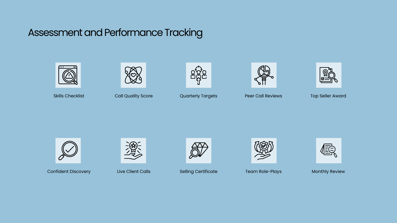 Training Icon Set 2