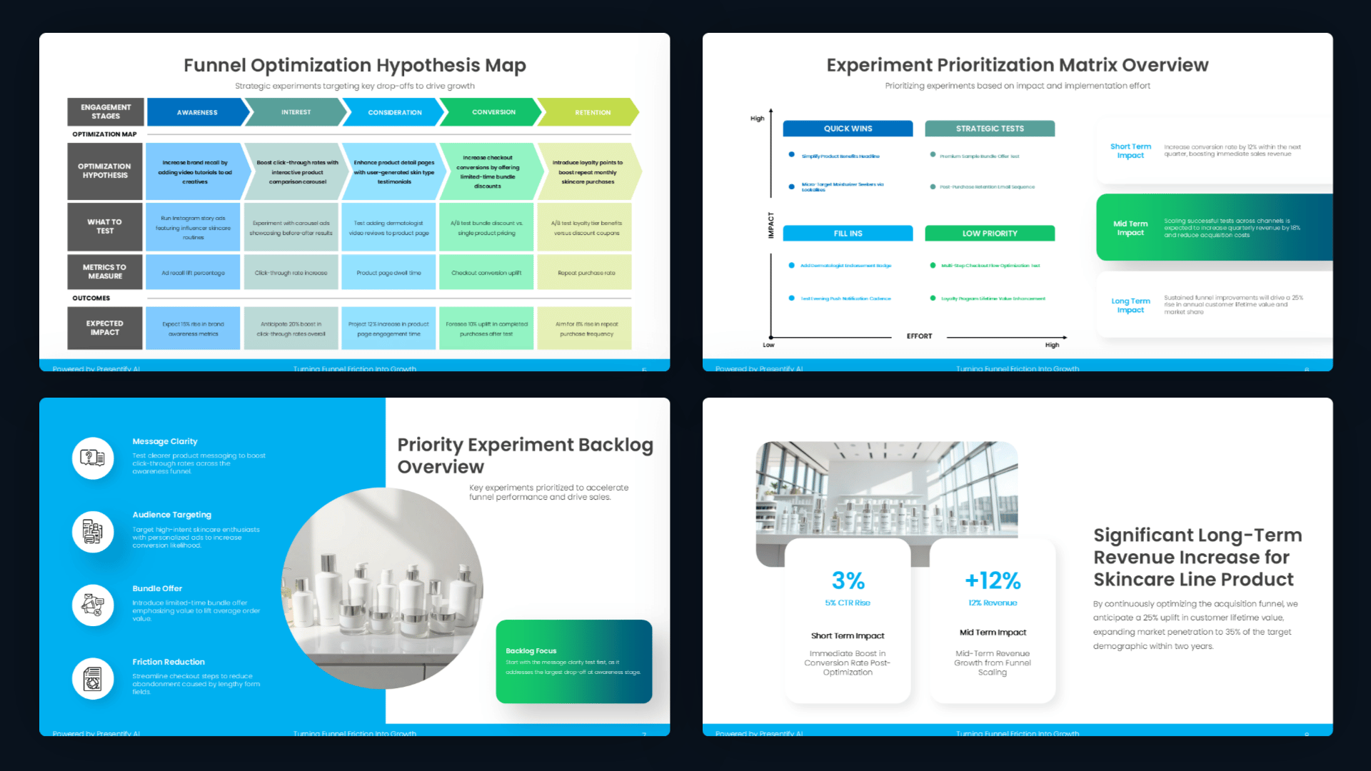 Funnel optimization slides presenting stage performance, friction analysis, improvement priorities, and retention strategy.