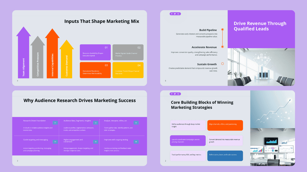 Key Components Deck presentation slides with component analysis, process structure, framework comparison, and insight-based visual layouts.
