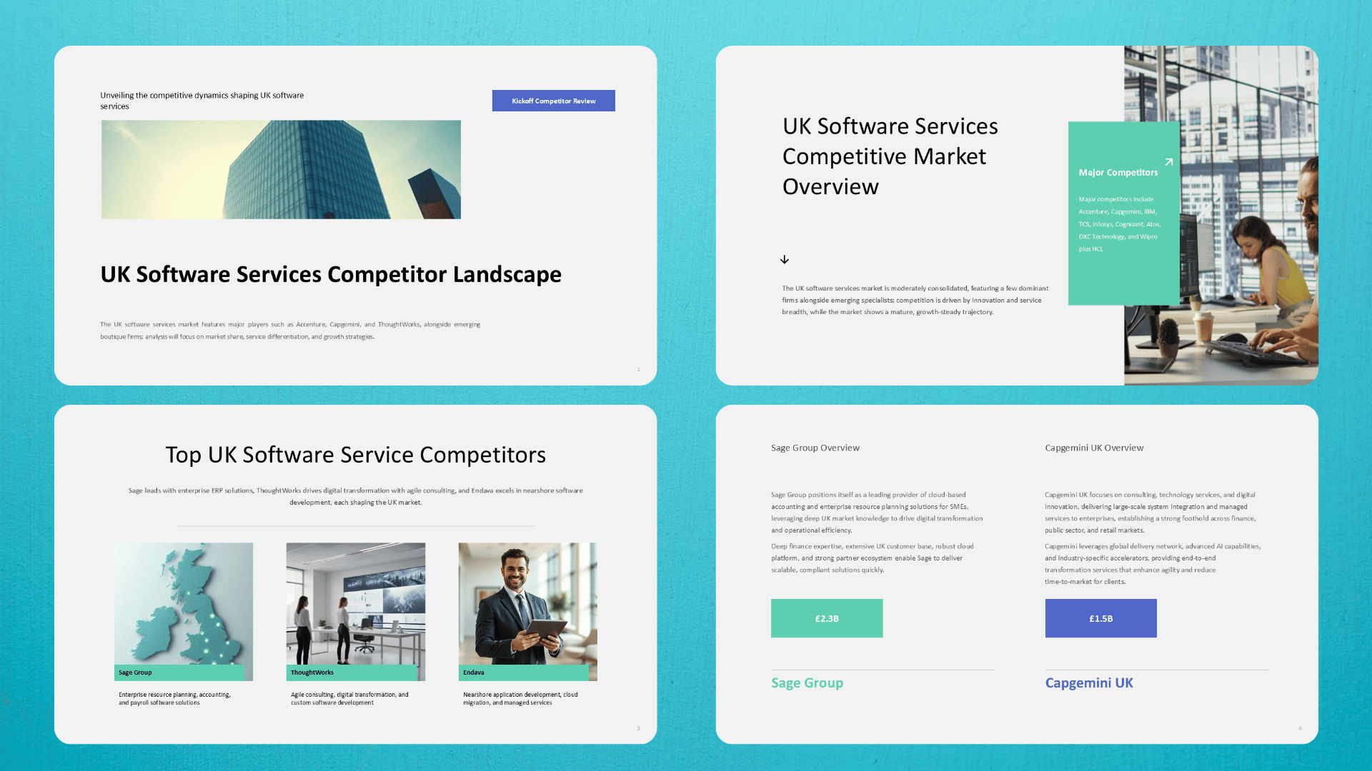 Market positioning slides featuring industry insights, competitor profiles, and strategic leadership analysis.