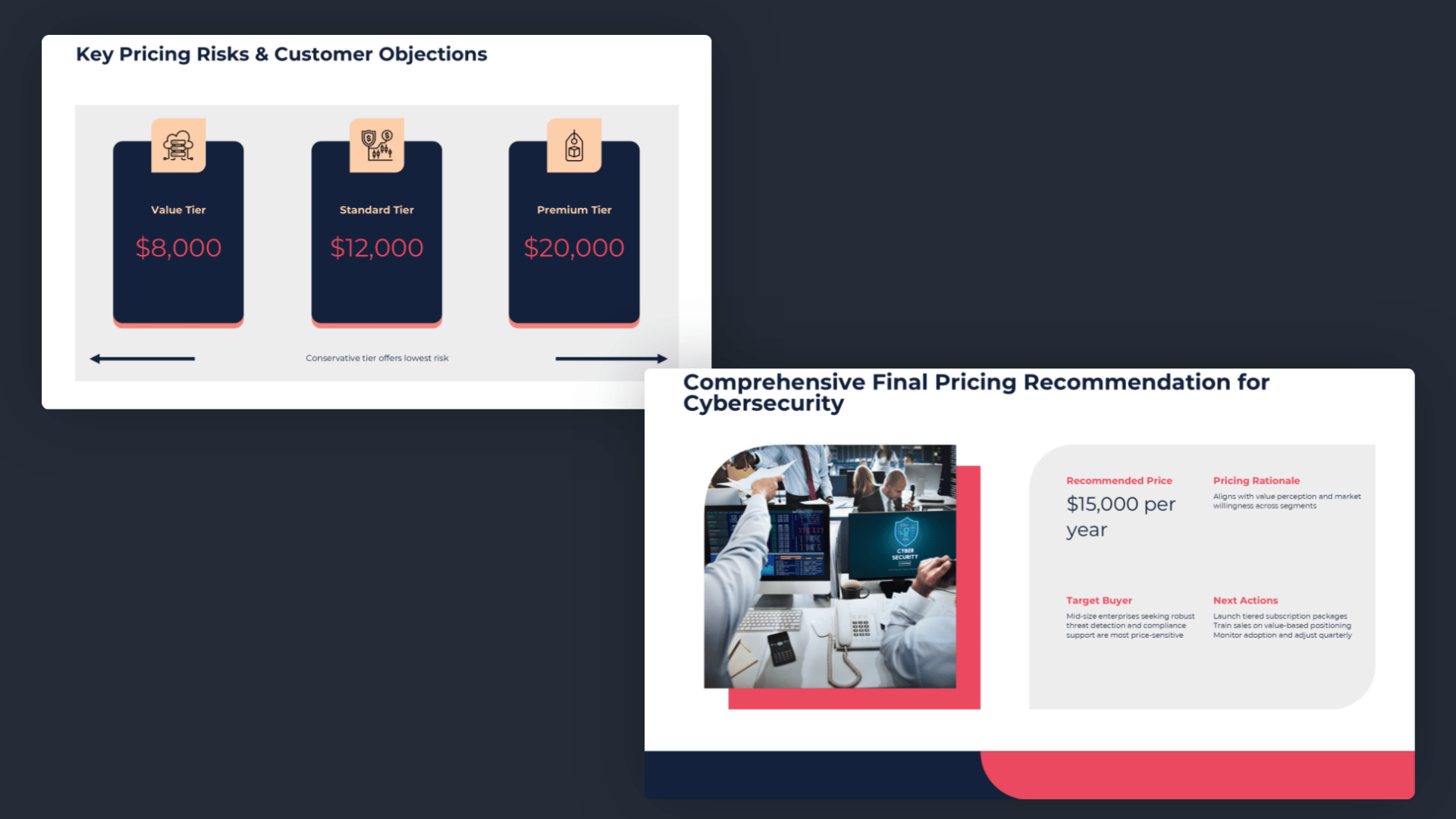 Slides presenting pricing tiers, customer objections, key risks, and the final competitive pricing recommendation.