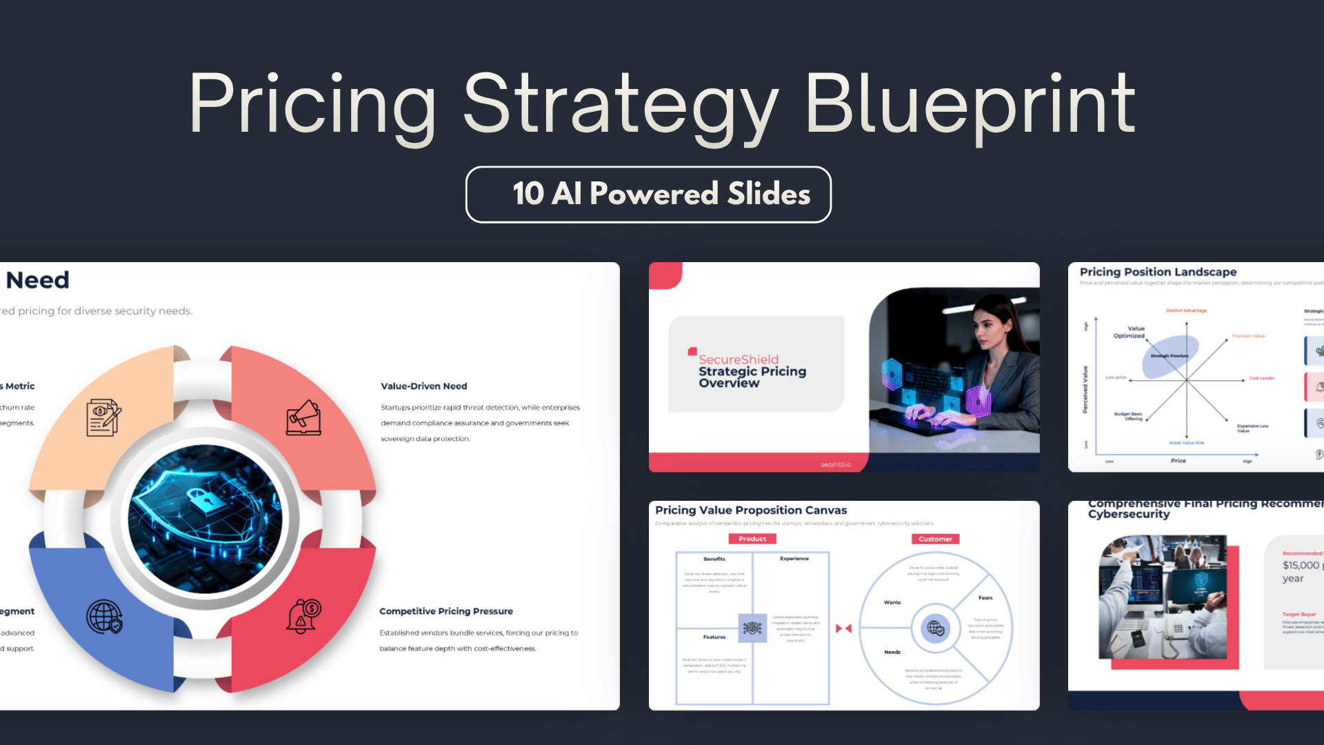 Pricing strategy deck preview featuring customer value, pricing models, market analysis, risks, and recommendations.