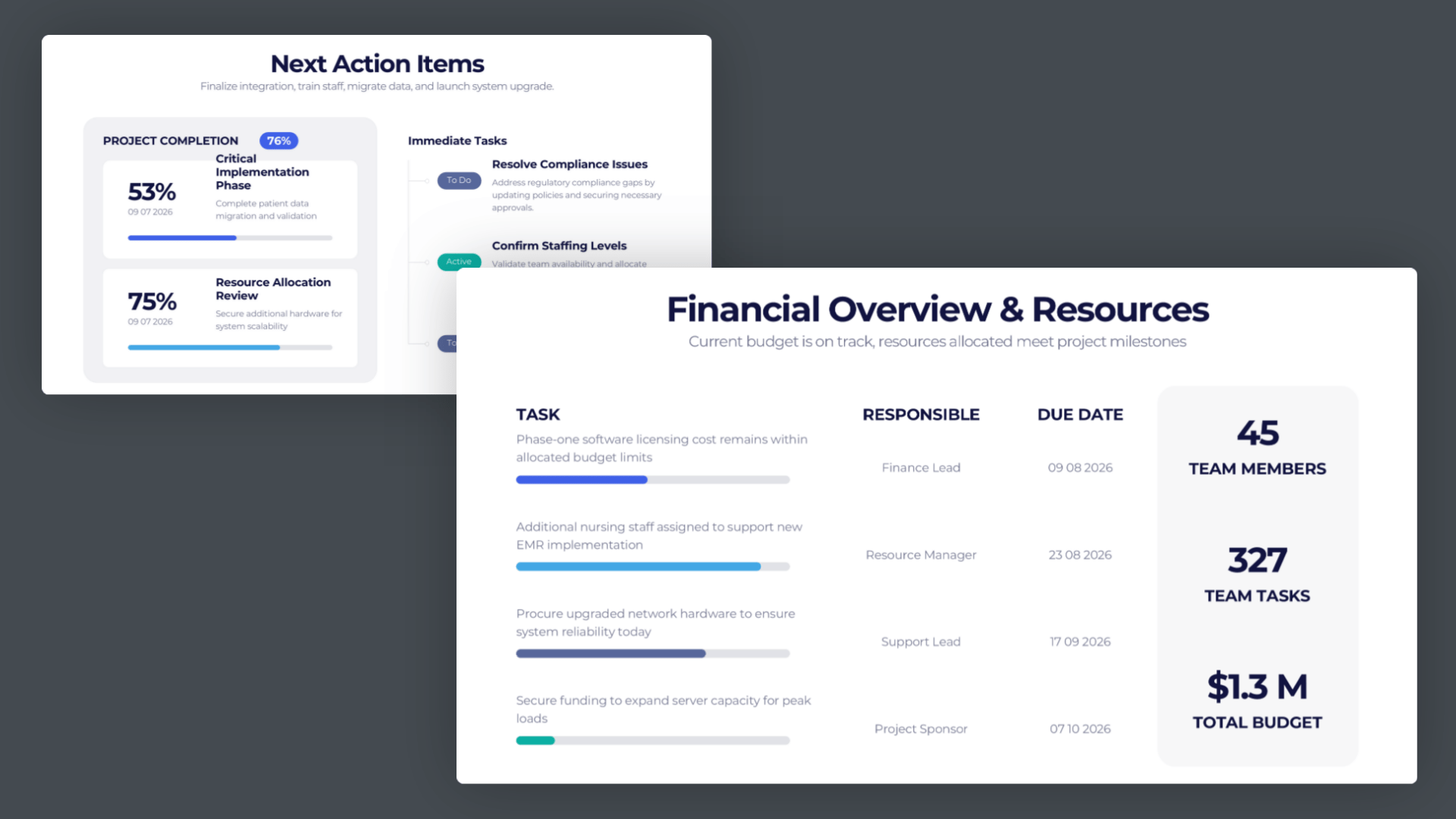 Preview of project status report slides showing next action items, financial overview, and resource details.