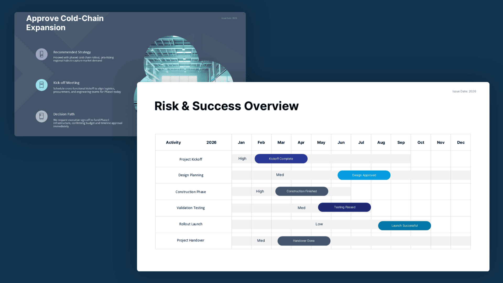 Project Proposal Blueprint preview showcasing ten AI-powered slides for creating a complete project proposal.