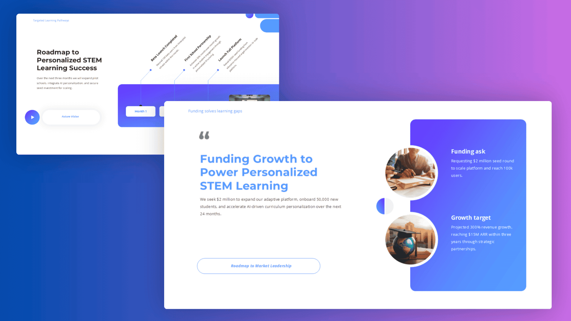 Closing slides highlighting funding ask, investor opportunity, future roadmap, and final startup pitch summary.