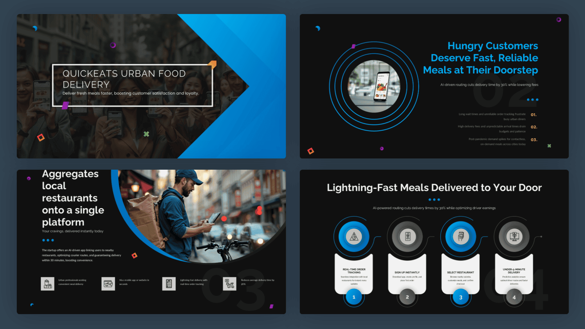 Slides covering startup overview, customer problem, platform solution, and product value proposition.