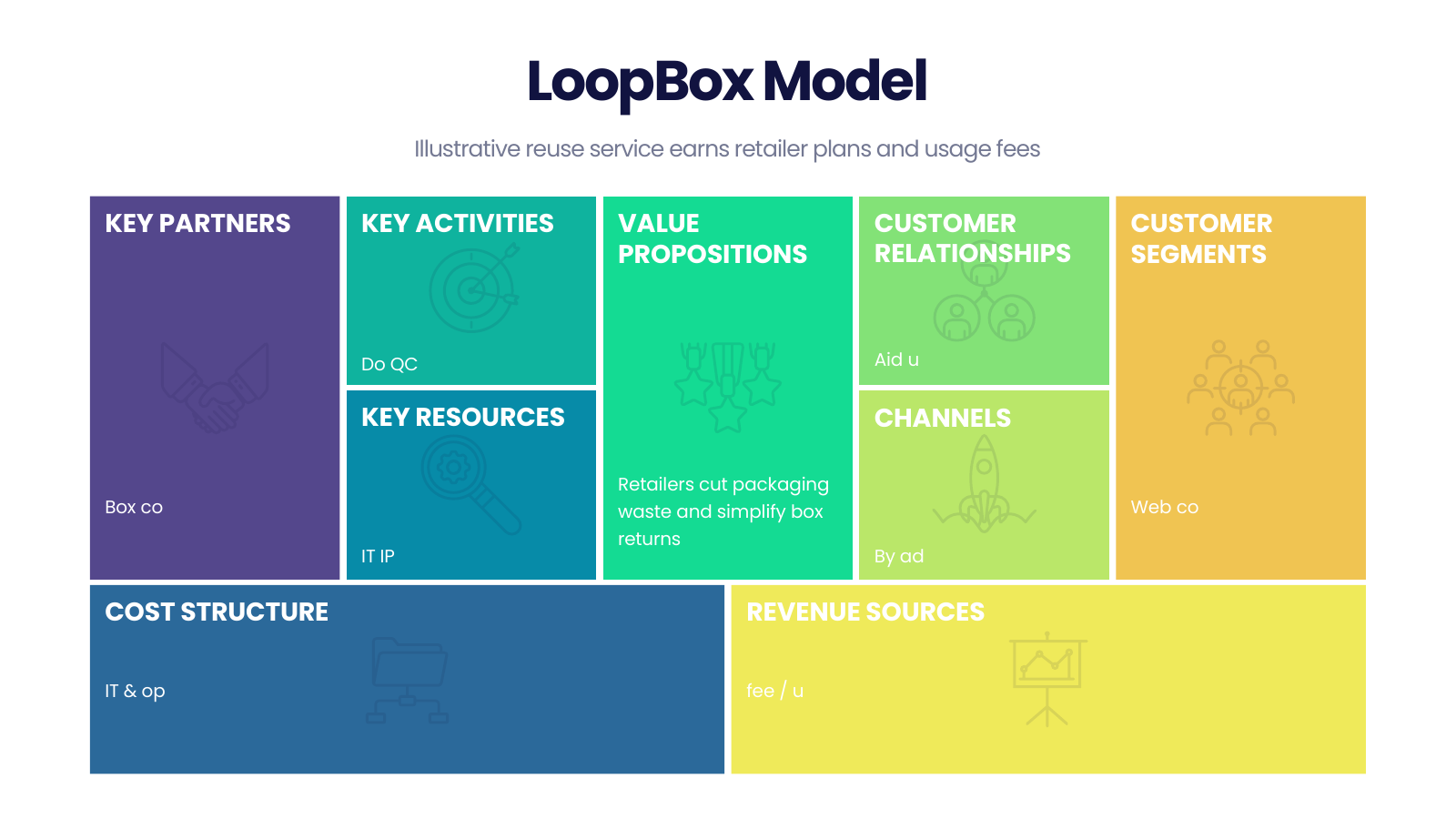 Business Model Canvas Layout Collection template cover slide