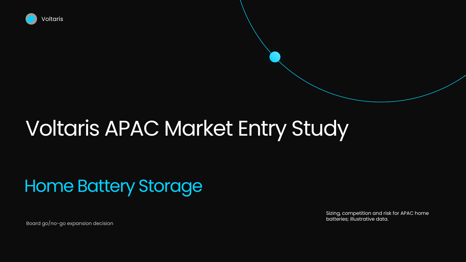 Market Analysis for Entry and Expansion template cover slide