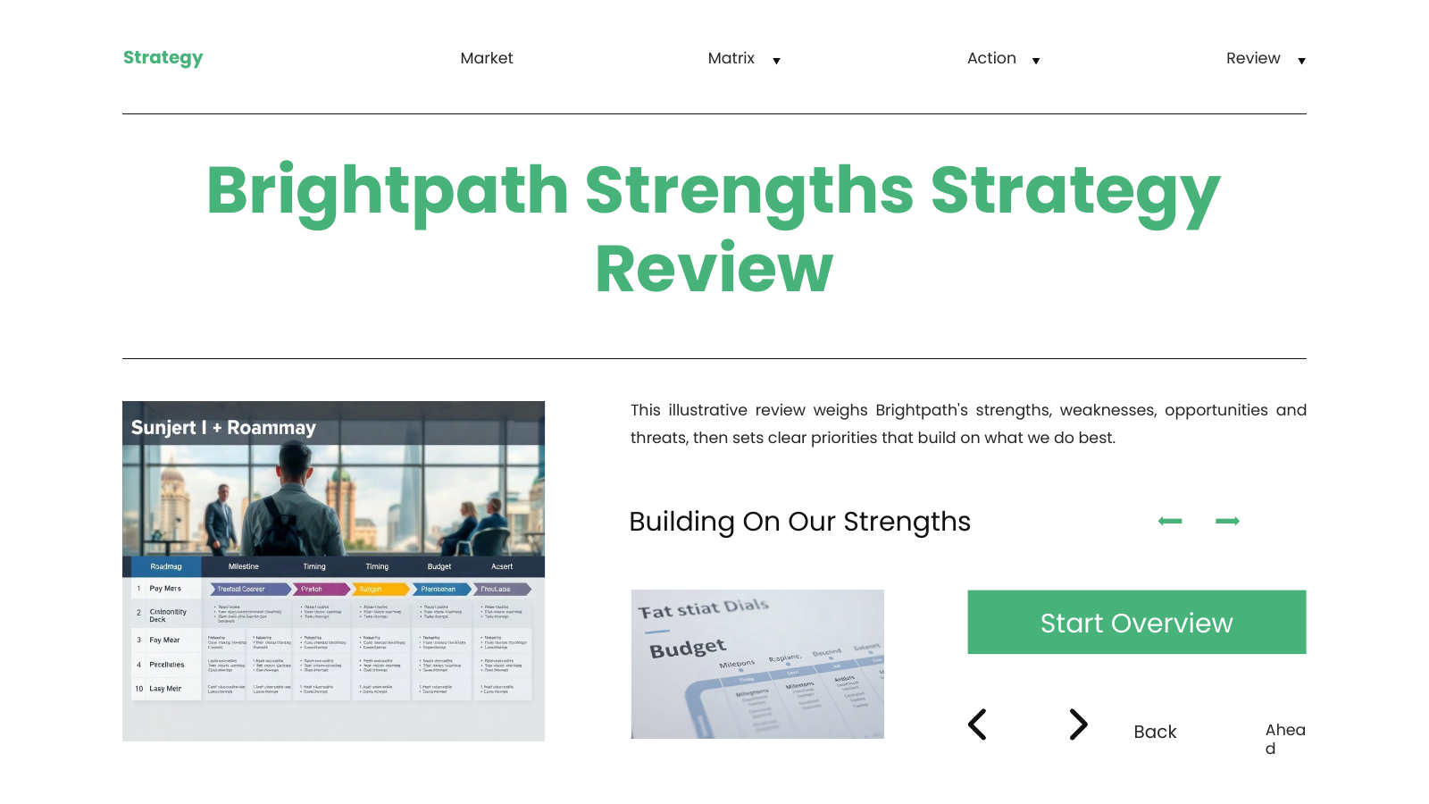 Strengths Assessment and Strategic Roadmap template cover slide