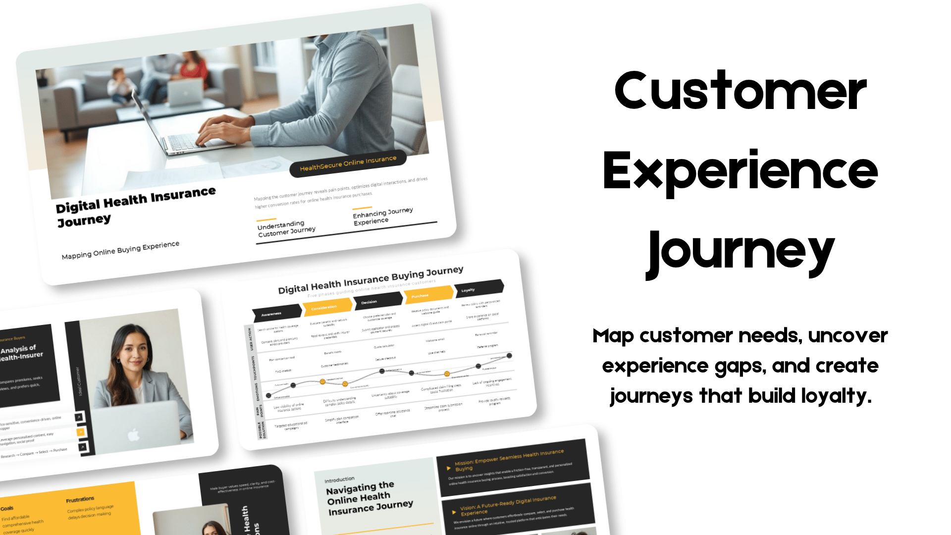 Customer Experience Journey template cover slide